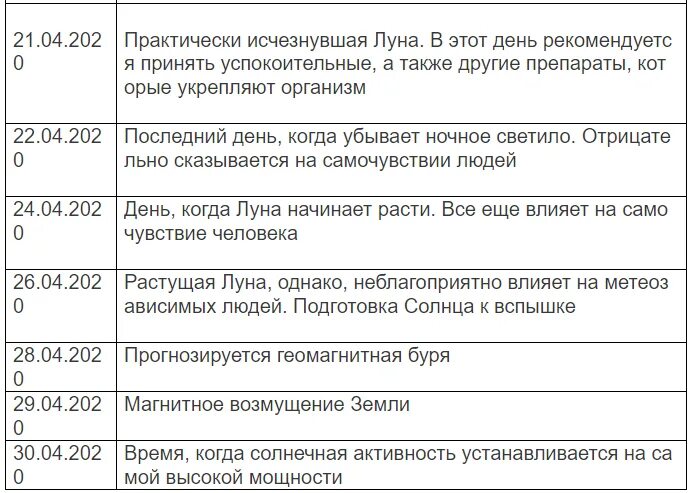 Неблагоприятные дни в апреле 2024 г. Неблагоприятные дни для метеочувствительных людей. Неблагоприятные.дни.в.апреле,для.метеочувствительных,людей. Неблагоприятные дни в апреле для метеочувствительных. Неблагоприятные дни в ноябре 2022 года для метеочувствительных людей.