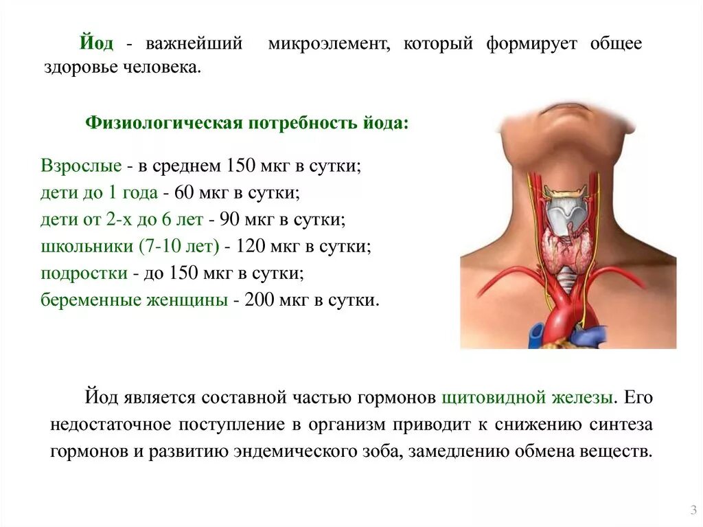 Недостаток йода заболевание. Дефицит йода в организме. Недостаток йода. Потребность йода в организме. Недостаток йода в организме.