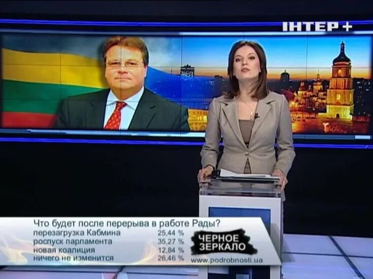 Телеканал интер эфир. Телеканал интер 2007. подробности интер 2011. подробности интер. телеканал интер ведущие.