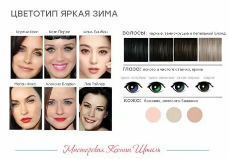 Цветотип зима какой