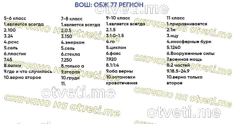 бисеров 2024 ответы. бисеров 2024 ответы. цыбулько егэ 2021 русский язык. ответы на егэ по обществознанию. бисеров 2024 ответы.
