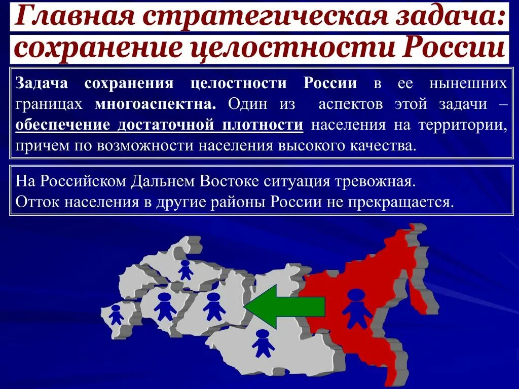 Стратегическая оценка государственной границы россии. Территориальная целостность России. Сохранение территориальной целостности России. Сохранение территориальной целостности России в 1990-е. Сохранение целостности страны.