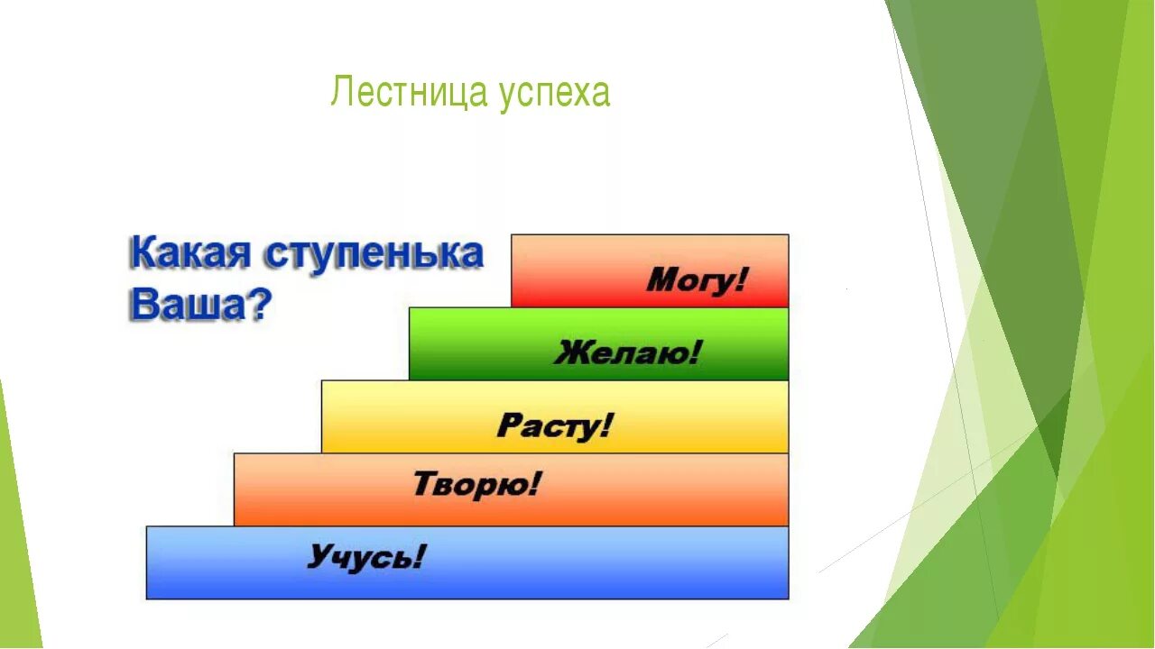 Слово ступенчатый. Ступеньки к успеху. Ступени успеха. Лестница успеха педагога. Ступеньки к успеху дети.