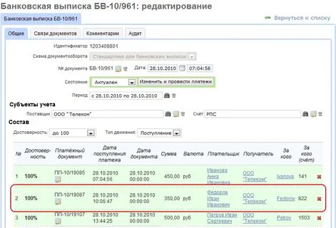 Что такое кредитная выписка