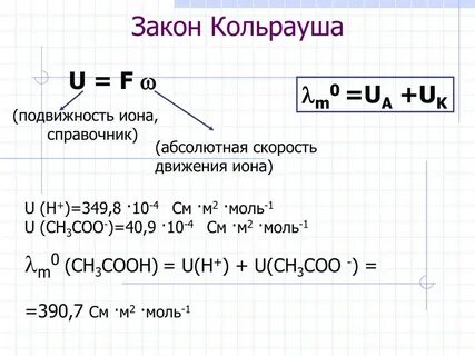Скорость подвижности