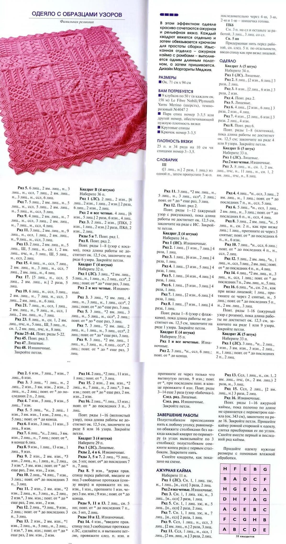 Узоры для детских пледов спицами. Схемы вязания спицами детских пледов для новорожденных. Вязаный плед для новорожденных спицами с описанием и схемами. Детский плед спицами со схемами. Рисунок для детского пледа спицами.