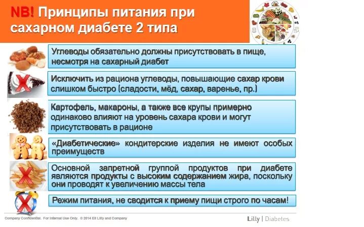 Диета по сахарному диабету 2 типа таблица. Питание пациентов с СД 2 типа. Диета при сахахорном диабете. Сахарный диабет питание.