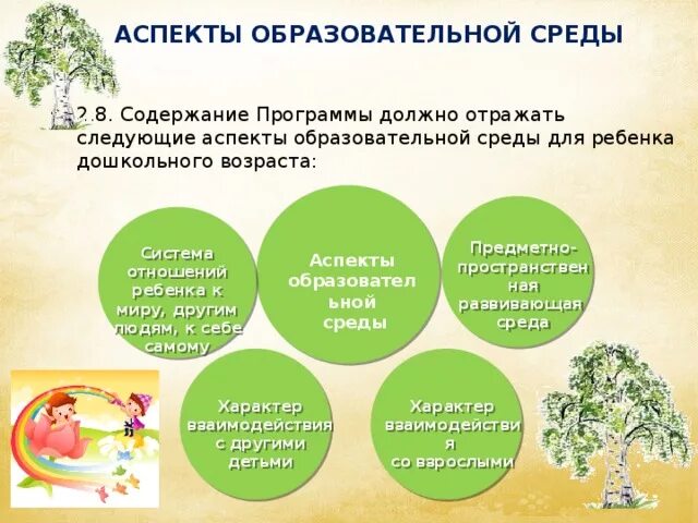 Содержание программы должно отражать следующие