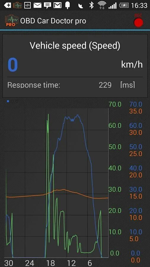 Приложение автодоктор. Car doctor для андроид. Obd car doctor. Car doctor для андроид. Car doctor для андроид.