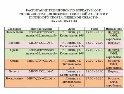 Экскурсии в липецке 2024