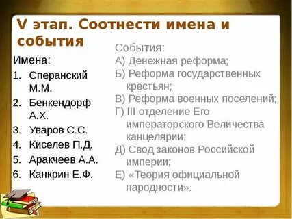 Соотнесите имена и характеристики камилло