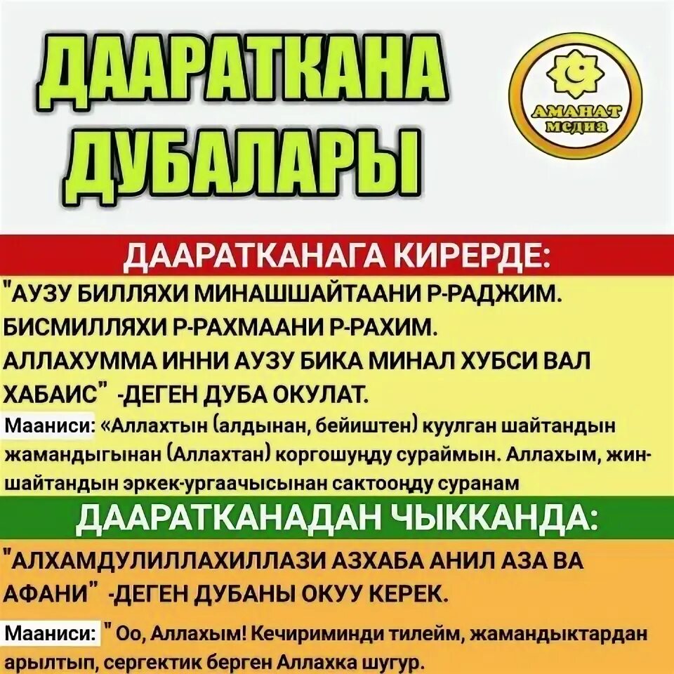 Намаздан кийинки дубалар кыргызча текст. Текст кыргызча. Намаздан кийинки. Аят суроолор. Кунут дуо.