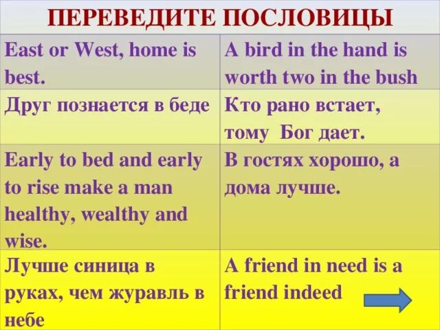 Proverb перевод. Пословицы на итальянском языке. Испанские пословицы. Пословицы на итальянском языке с переводом. Итальянские поговорки с переводом.