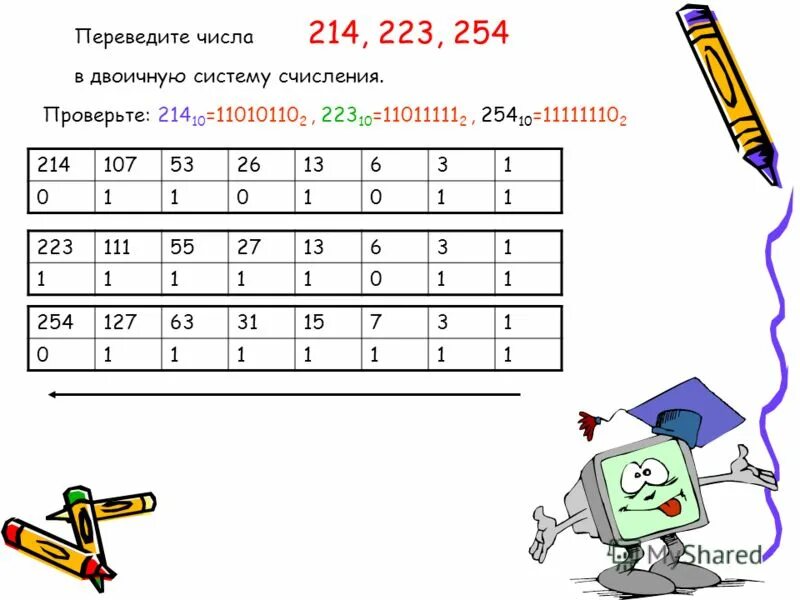 Для бинарной системы справедливо равенство. Число 214 значение. Число 214 значение. В какой системе счисления справедливо равенство. Число 214 значение.