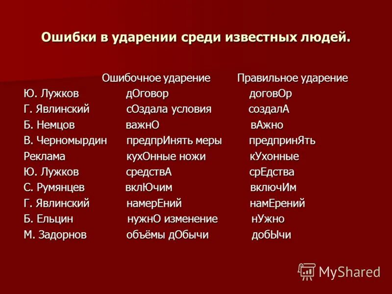 Предложения с правильными ударениями