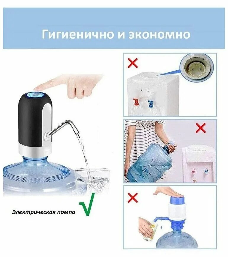 Зарядка для помпы для воды. Электрическая помпа для бутилированной воды WATERCLICK 01. Electric USB Water Pump - помпа для воды. Помпа электрическая для воды Pump 002 на бутыль 19. Помпа на бутылку 19 литров электрическая.