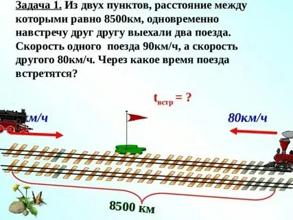 Меж двух городов