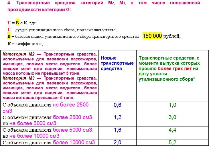 Плательщиками утилизационного сбора являются лица которые. Срок уплаты утилизационного сбора. Коэффициент растаможки автомобиля. Таблица коэффициентов для расчета утилизационного сбора. Таблица утилизационного сбора 2022.