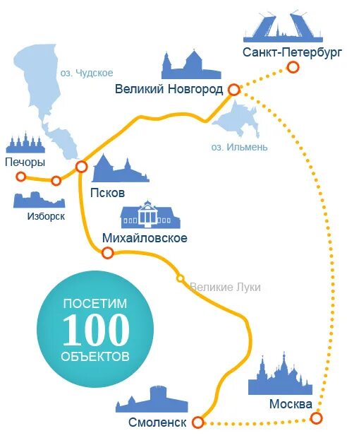 Туры псков санкт. Псков Изборск Печоры на карте. Экскурсия Псков Изборск Печоры. Псков Изборск Печоры Пушкинские горы карта. Маршрут Псков Изборск Печоры.