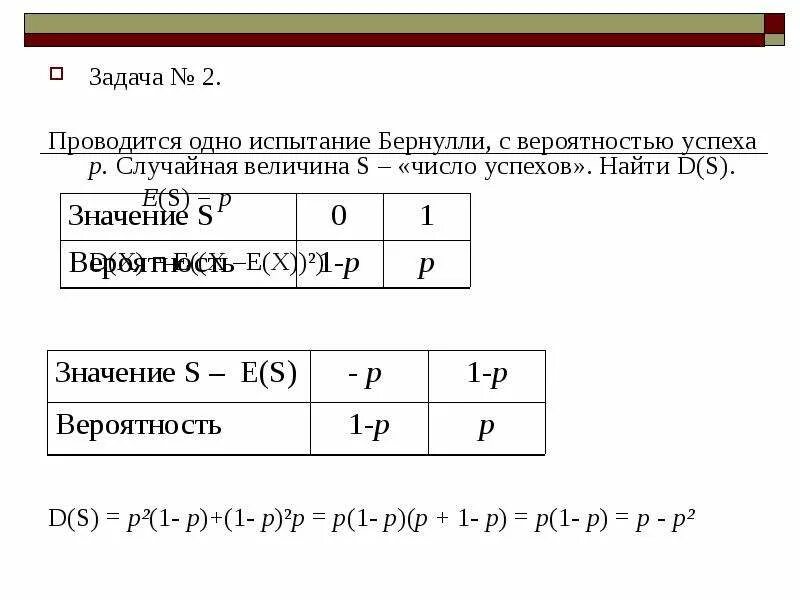 Решении s p. Вероятность успеха. Статистика и теория вероятности 9 класс. Наивероятнейшее число Бернулли. Число успехов в испытаниях Бернулли задания.