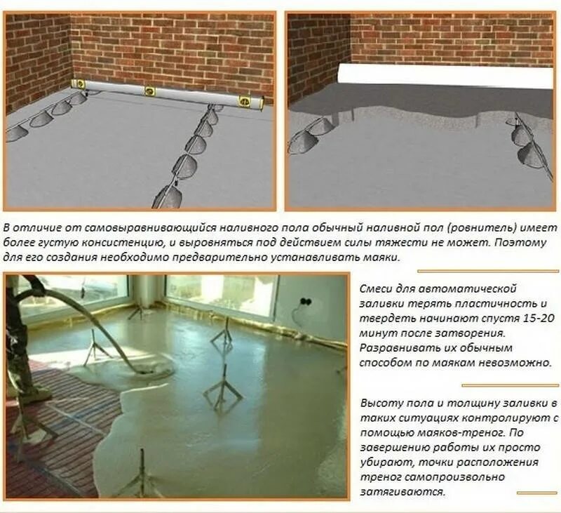 Наливной пол максимальная толщина слоя заливки. Выравнивание полов стяжкой. Толщина стяжки для наливного пола. Минимальный слой наливного пола. Нужно ли заливать пол