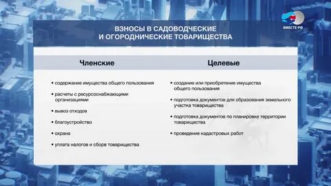 Закон о садоводческих некоммерческих товариществах