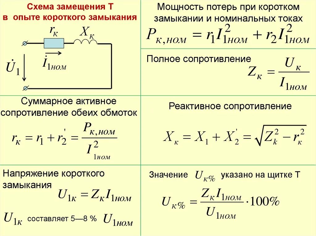 Постоянный ток падение напряжения. Мощность короткого замыкания трансформатора. Потери реактивной мощности холостого хода в трансформаторе. Формула полной мощности в режиме короткого замыкания. Напряжение короткого замыкания схема.