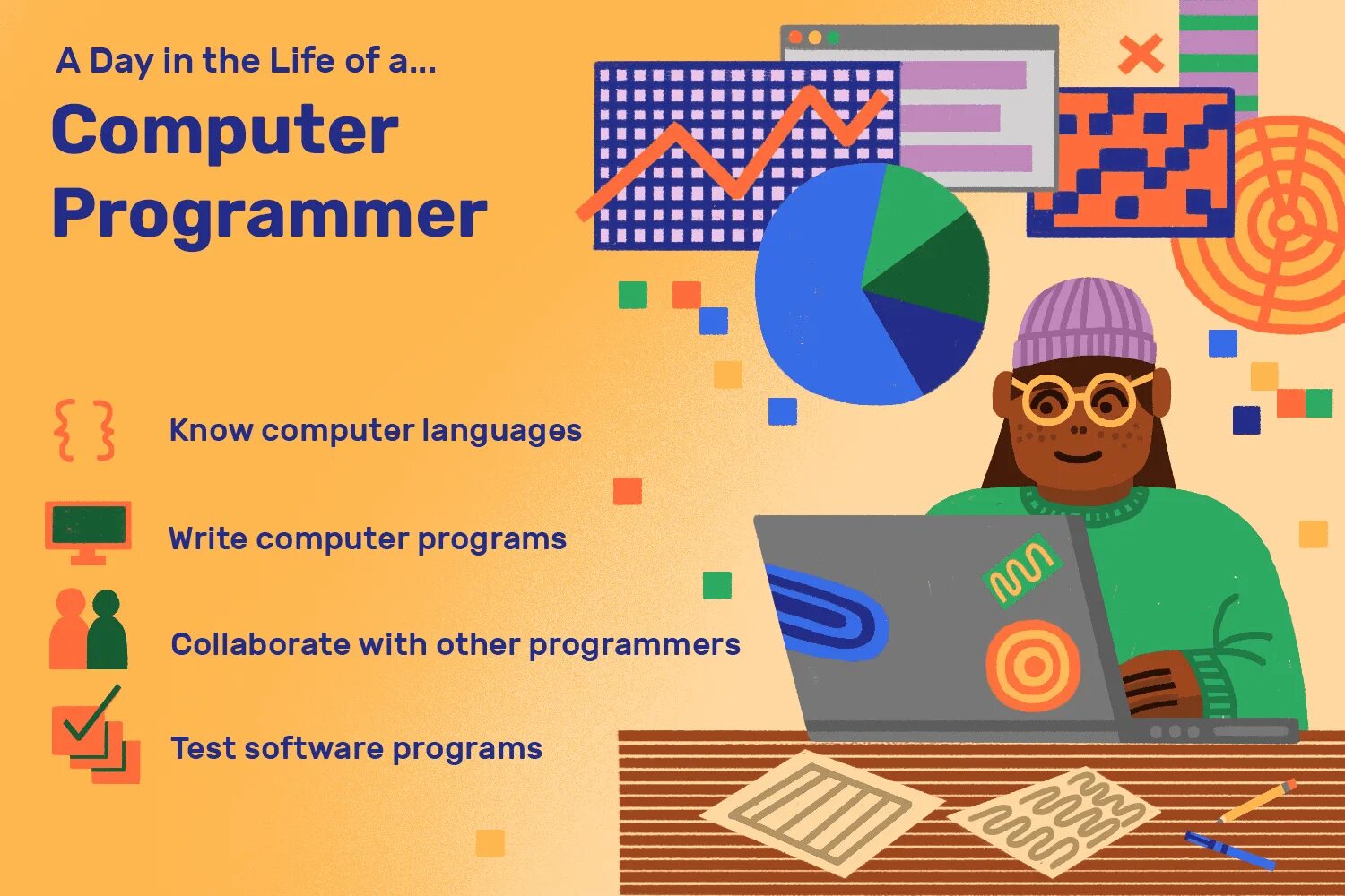 Programmer перевод. Программирование. программирование обои. responsibilities of programmer. computer programmer job.