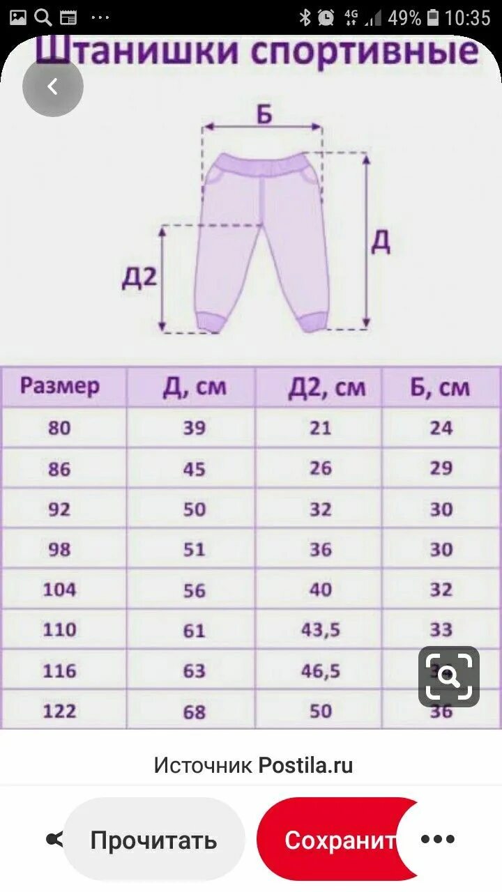 Размер 98 104. Размеры вязаных штанов на 1,5 года. Таблица размеров брюк для малышей. Таблица размеров штанишек для малышей. Размеры для вязания детских штанишек таблица.