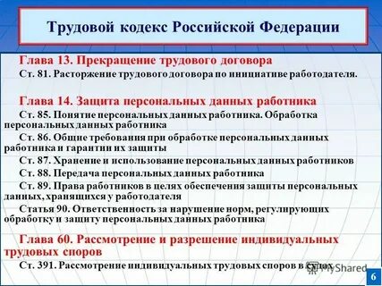 Отзыв персональных данных работника