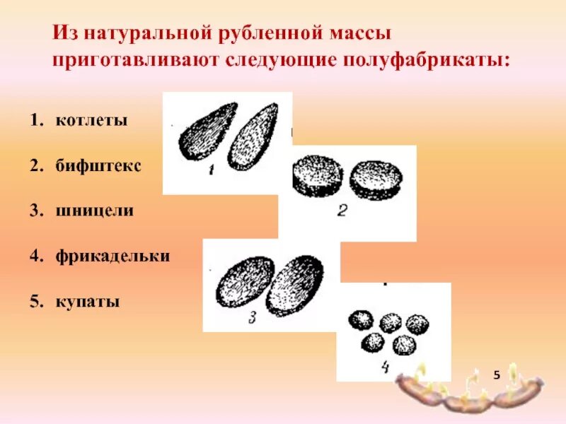 Схема приготовления рубленной массы. Технологическая схема приготовления рубленной массы. Технологическая из натуральной рубленной массы. Готовится из натуральной рубленной массы. К рубленным относятся