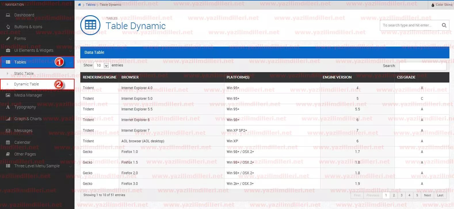 Таблица бд автомобилисты. Net таблица. Net таблица. Lzw сжатие. База данных на 4 таблицы.