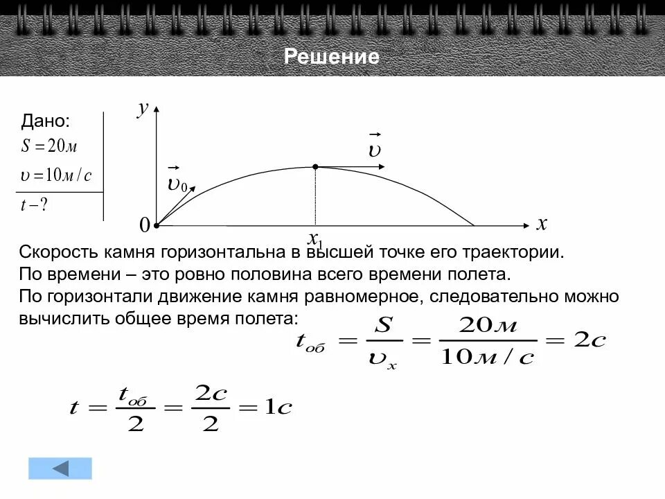 Скорость а также высокую. Скорость в наивысшей точке траектории формула. Скорость в высшей точке траектории. Скорость тела в высшей точке траектории. Скорость в высшей точке полета тела.