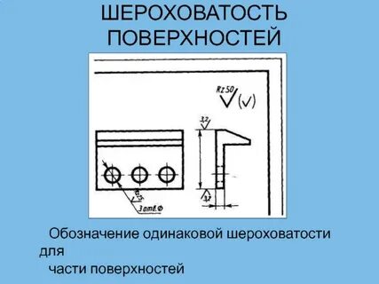Одинаковой поверхности