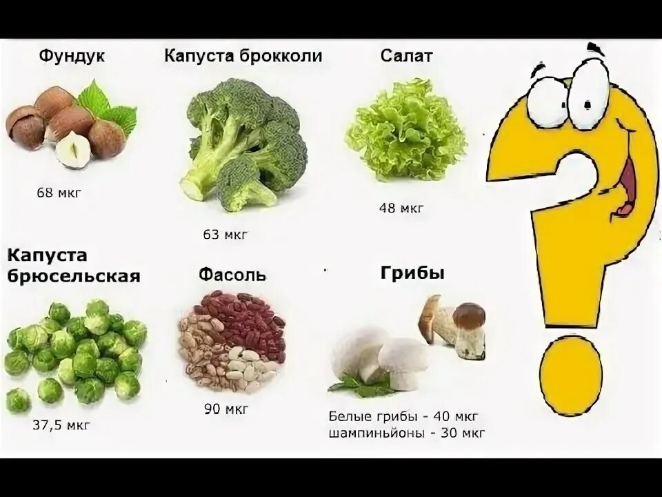 Фолиевая кислота и витамин в9 продукты. Продукты с фолиевой кислотой. Продукты богатые фолиевой кислотой. Фолиевая кислота в каких продуктах.