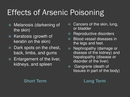 Перевод текста poisoning
