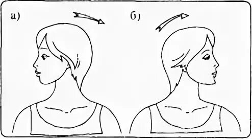 Вращение вправо влево. Повороты головы вправо-влево. Поворот головы к плечу. Повороты головы упражнение. Упражнение наклоны головы вправо влево.