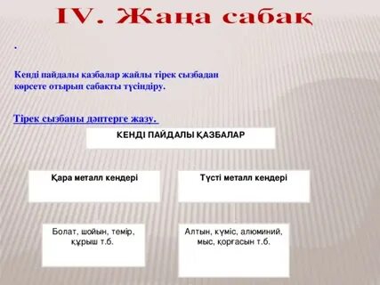 Пайдалы қазбалар
