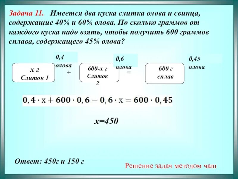 Имеются два сплава олова и свинца первый содержит 70 олова второй 20. Задачи на граммы. Решение задач методом чаш. Задачи на сплав металлов