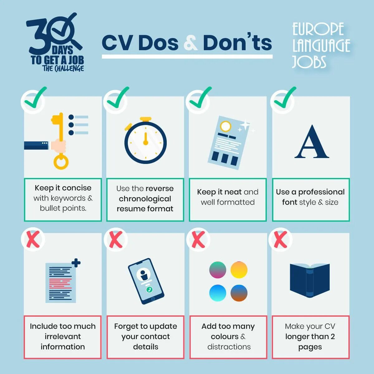 Dos and donts. Dos and don&#039;ts. dos and don&#039;ts перевод. cv инфографика. dos and don&#039;ts laptop.