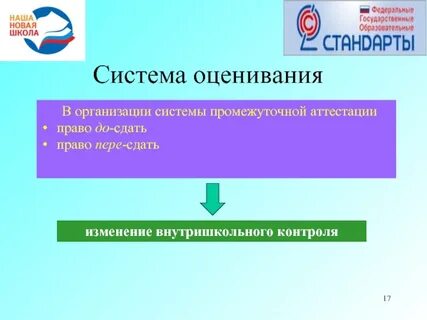 Аттестация право