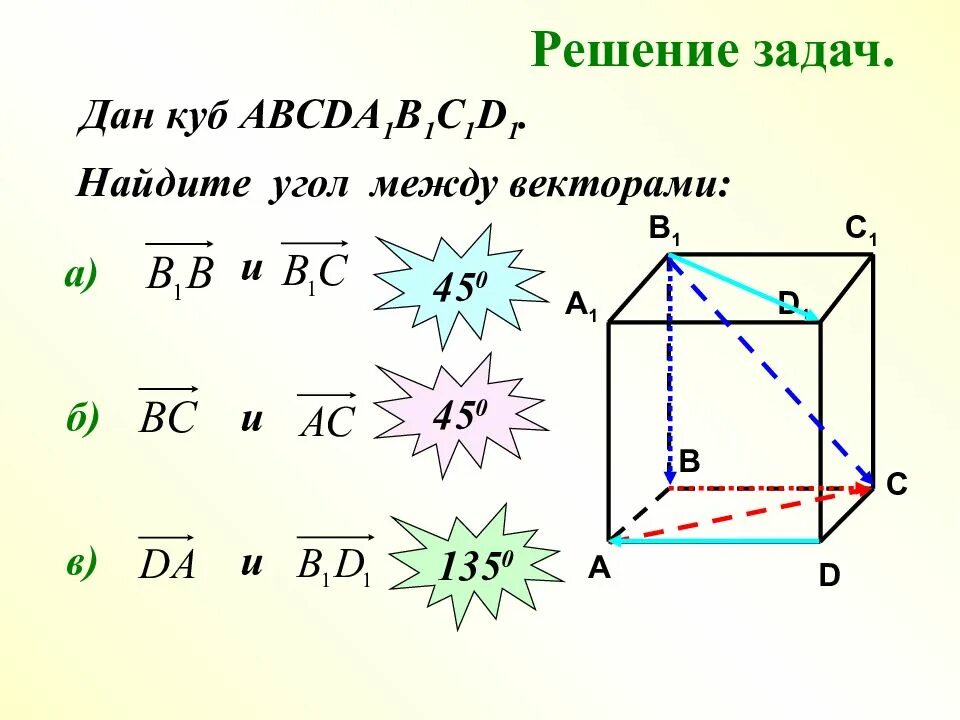 Угол между 2 прямыми в кубе. Определи угол между векторами, расположенными в кубе.. угол между векторами расположенными в кубе. найдите угол между векторами расположенными в кубе. угол в кубе между векторами d1b и ac.