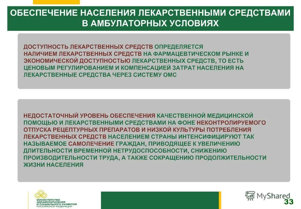 Центр обеспечения лекарственными препаратами. Система лекарственного обеспечения. организация лекарственного обеспечения населения. доступность лекарственного обеспечения. лекарственное обеспечение населения.