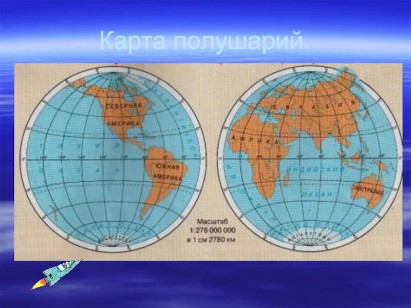 Что такое полушарие