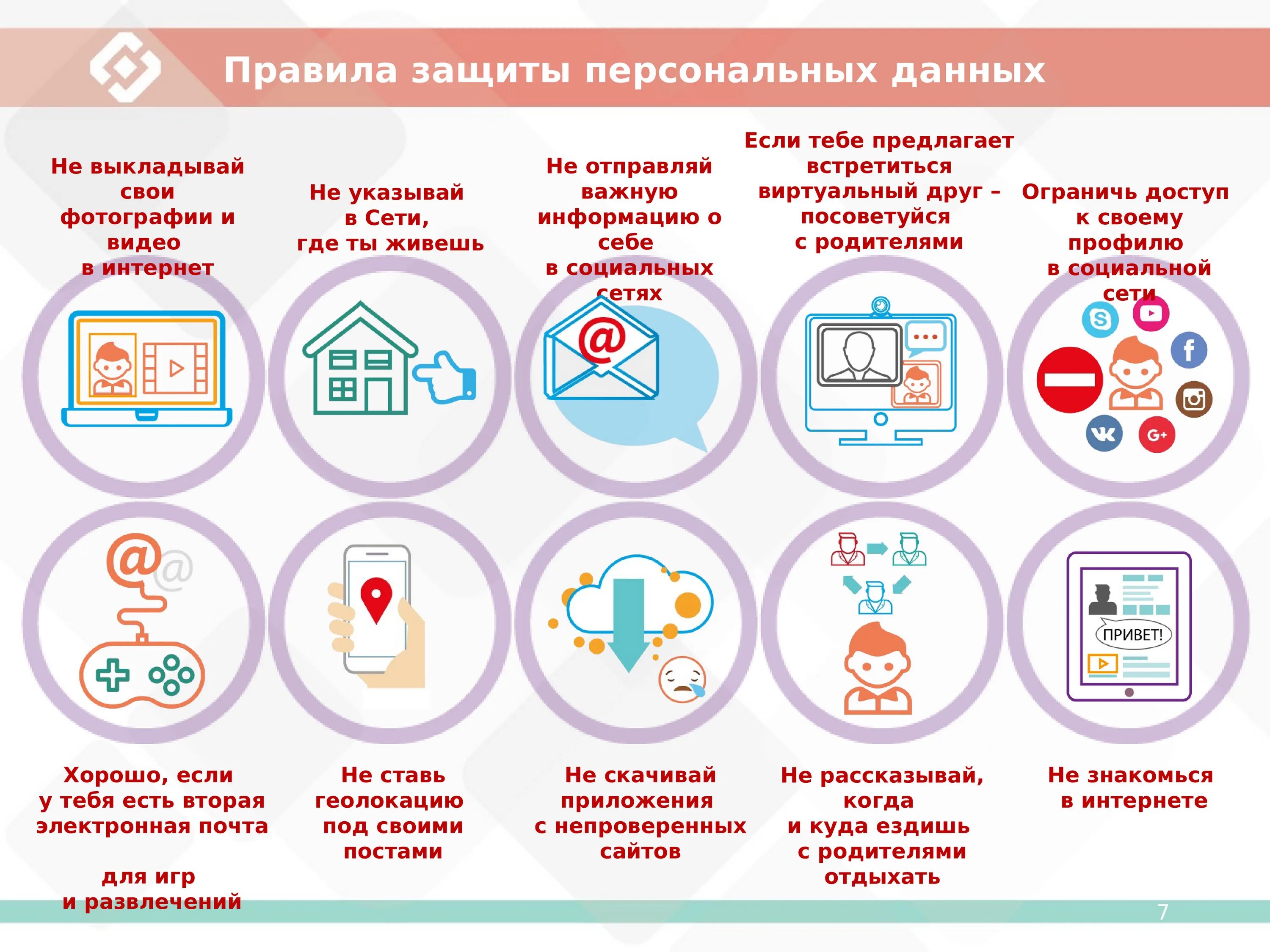 Персональные данные в школе. Как защитить персональные данные памятка. памятка защита персональных данных в сети интернет. памятка о защите личных данных. плакат по защите персональных данных.