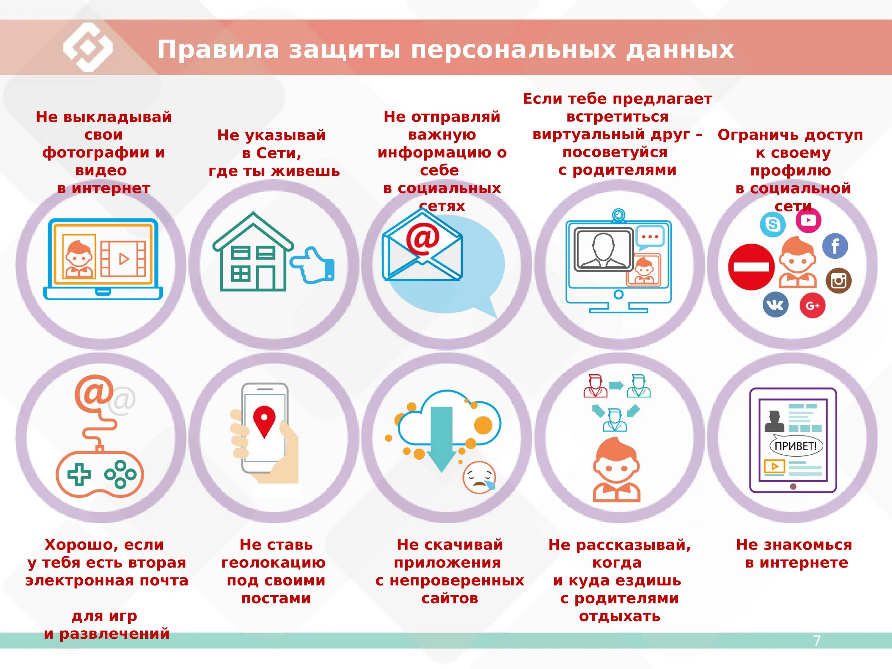 Памятка о защите личных данных. Правила защиты персональных данных. Как защитить персональные данные. Советы по защите персональных данных в сети интернет. Что можно защитить 1