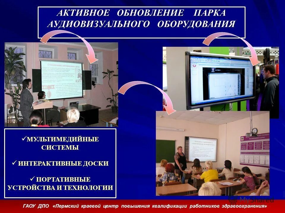 Структура администрации красноярского края. Инновационные технологии дпо. Перспектива уфа конкурс. Краевой центр дополнительного профессионального образования. Виды аудиовизуальной рекламы.