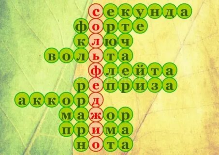 Ступени сканворд