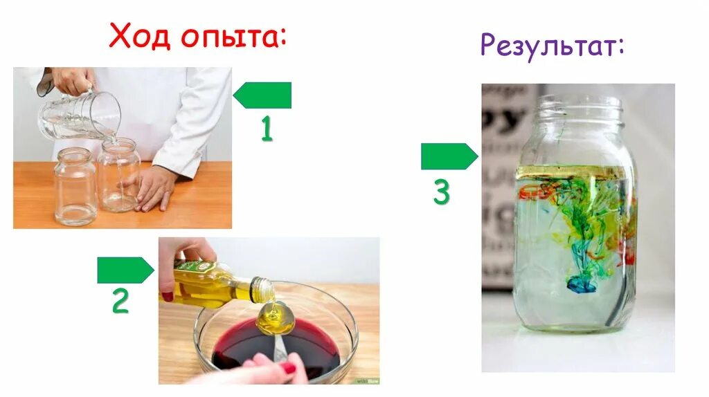 Опыт школы презентация. Ход опыта. Ход эксперимента. Эксперимент в школе пример. Коды опыт презентации