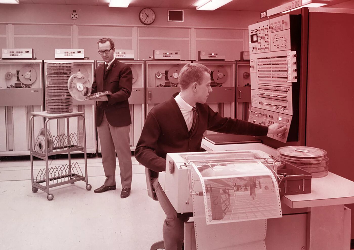 Системы машин IBM-360. ЭВМ 3 поколения IBM 360. Третье поколение ЭВМ (1964-1972). IBM-360 3 поколение. Ibm 3